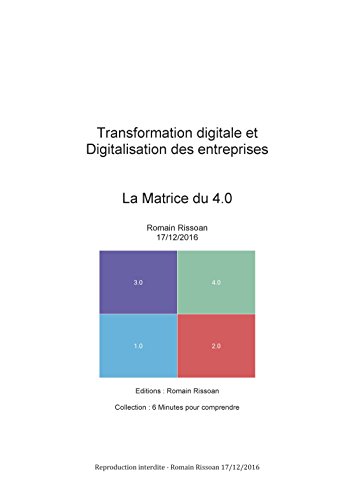 Transformation digitale et digitalisation des entreprises